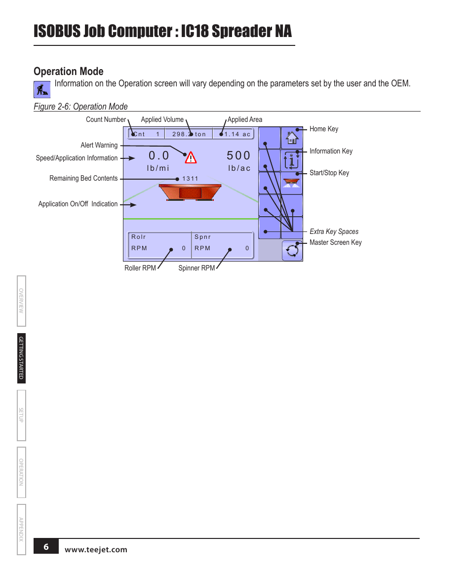 Operation mode, Isobus job computer : ic18 spreader na | TeeJet IC18 SPREADER JOB COMPUTER User Manual | Page 11 / 47