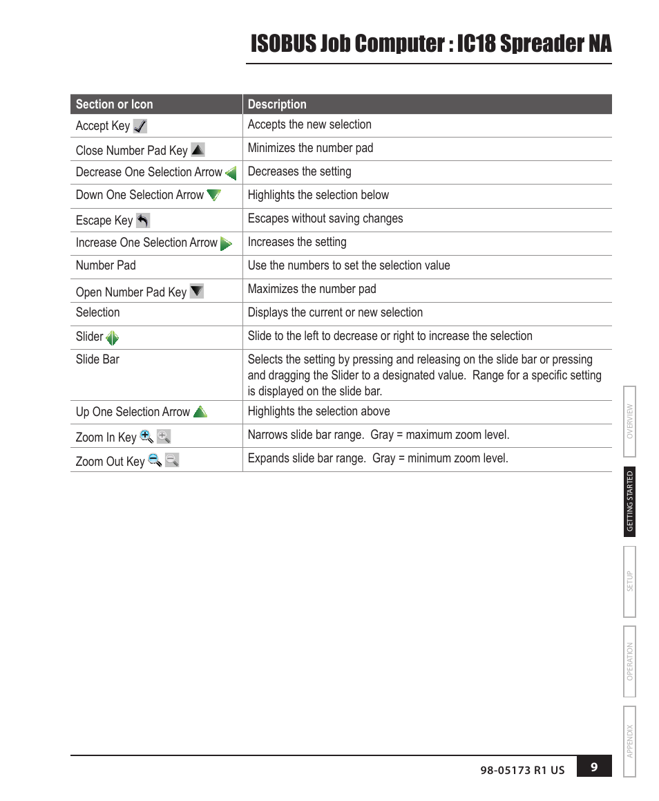 Isobus job computer : ic18 spreader na | TeeJet IC18 SPREADER JOB COMPUTER User Manual | Page 14 / 47
