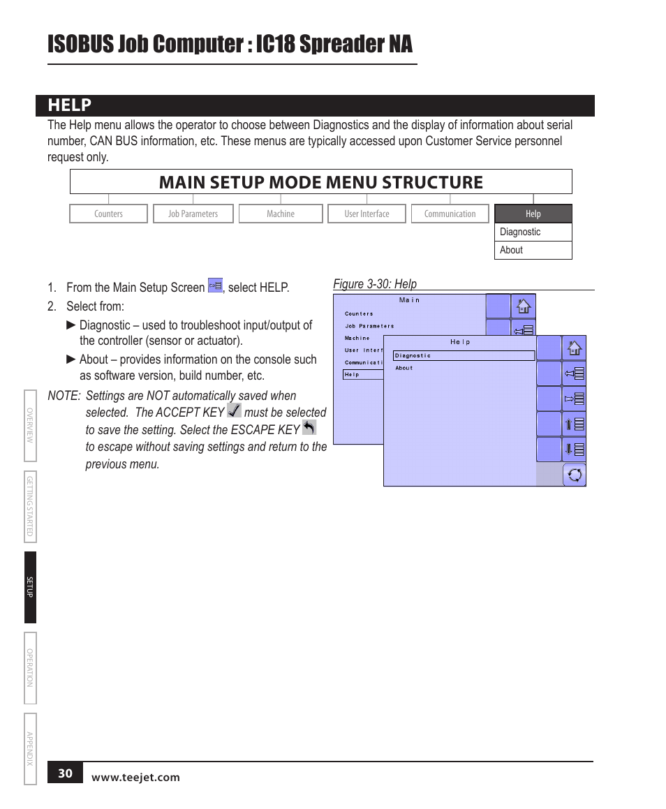Help, Help 30, Isobus job computer : ic18 spreader na | Main setup mode menu structure | TeeJet IC18 SPREADER JOB COMPUTER User Manual | Page 35 / 47