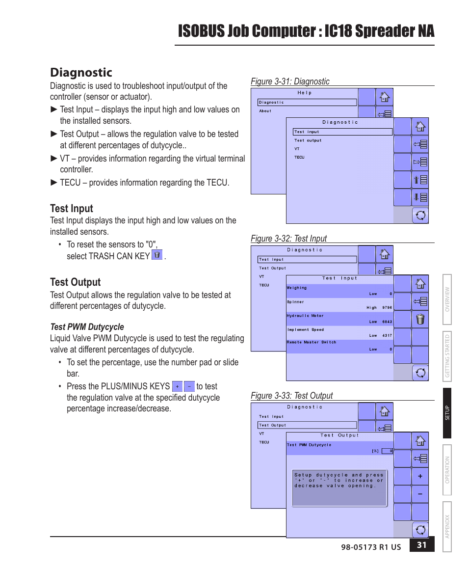 Diagnostic, Test input, Test output | Test pwm dutycycle, Isobus job computer : ic18 spreader na | TeeJet IC18 SPREADER JOB COMPUTER User Manual | Page 36 / 47