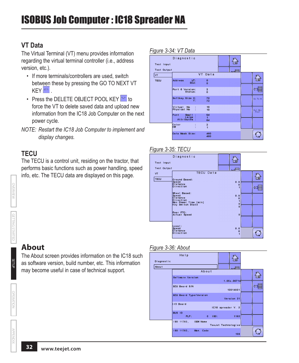 Vt data, Tecu, About | Isobus job computer : ic18 spreader na | TeeJet IC18 SPREADER JOB COMPUTER User Manual | Page 37 / 47