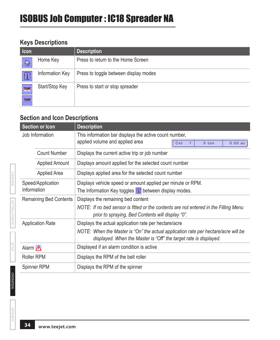 Keys descriptions, Section and icon descriptions, Isobus job computer : ic18 spreader na | TeeJet IC18 SPREADER JOB COMPUTER User Manual | Page 39 / 47