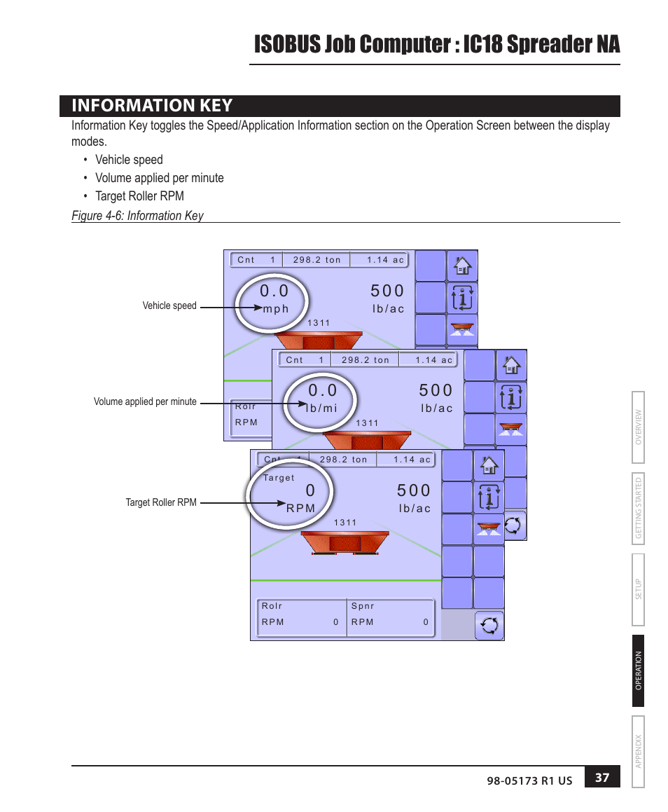 Information key, Isobus job computer : ic18 spreader na | TeeJet IC18 SPREADER JOB COMPUTER User Manual | Page 42 / 47