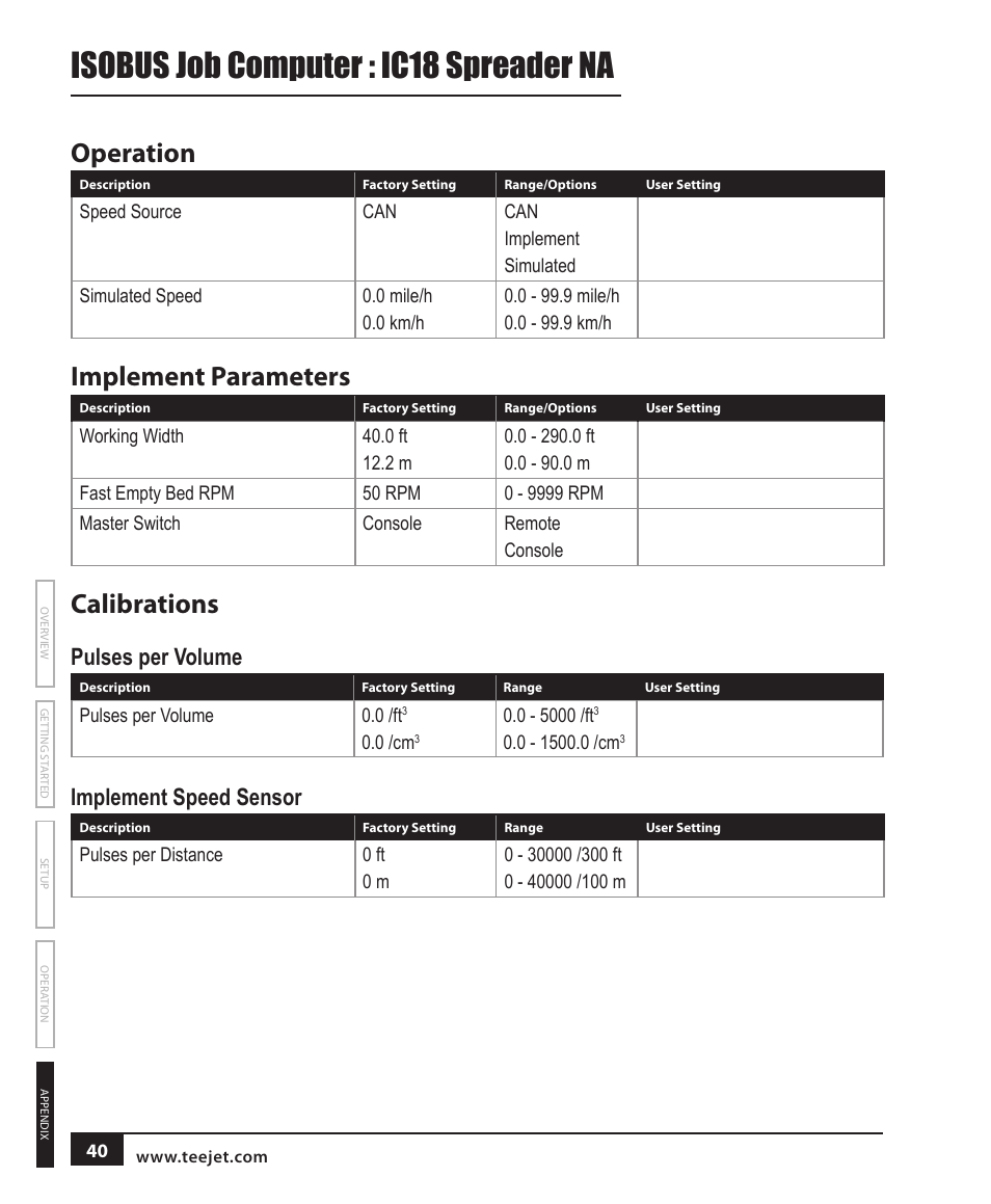 Isobus job computer : ic18 spreader na, Operation, Implement parameters | Calibrations, Pulses per volume, Implement speed sensor | TeeJet IC18 SPREADER JOB COMPUTER User Manual | Page 45 / 47