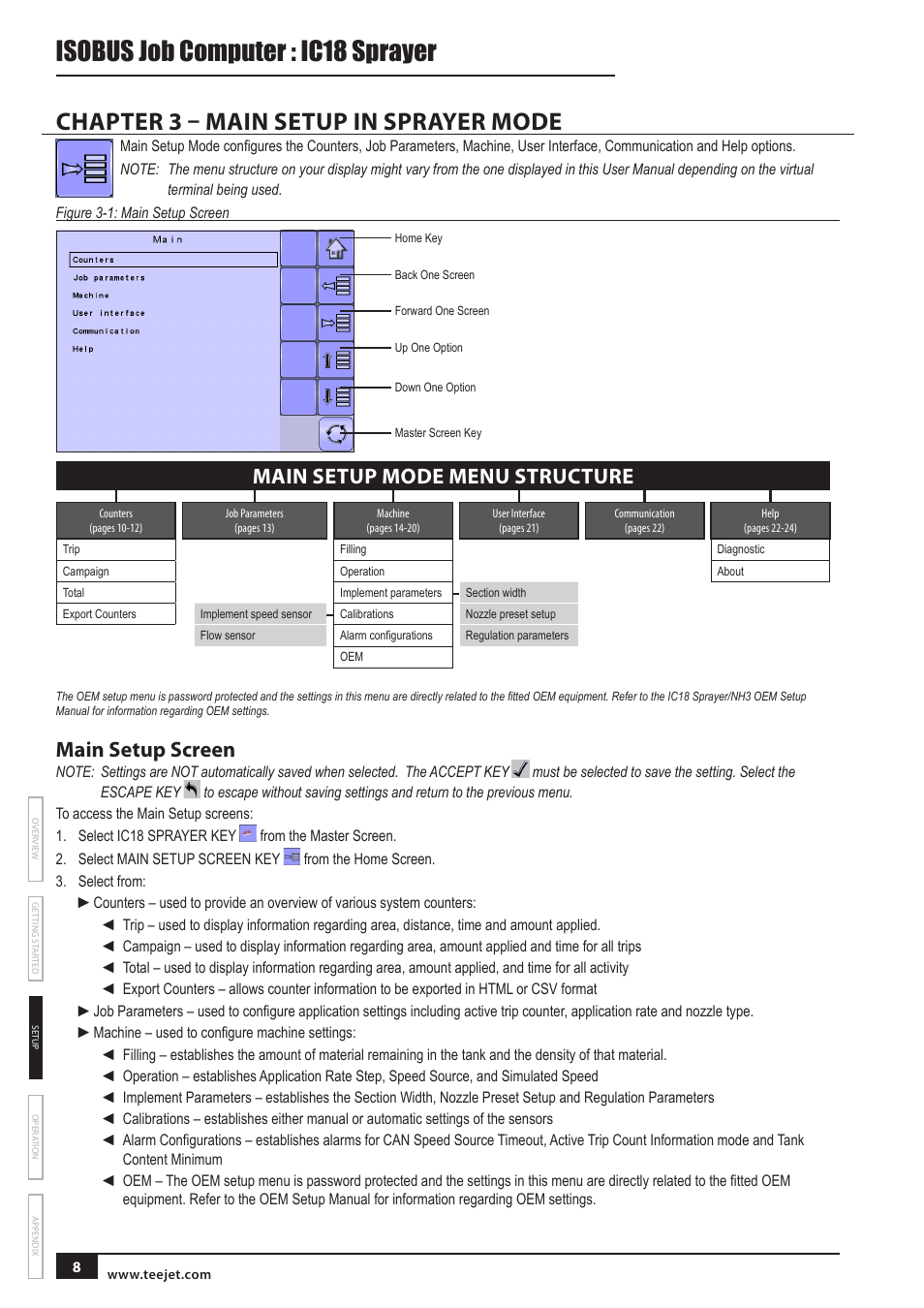 Isobus job computer : ic18 sprayer, Chapter 3 – main setup in sprayer mode, Main setup mode menu structure | Main setup screen | TeeJet IC18 SPRAYER JOB COMPUTER User Manual | Page 13 / 43