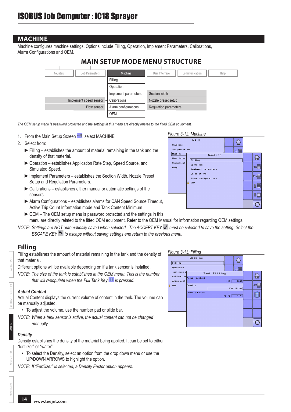 Isobus job computer : ic18 sprayer, Machine, Main setup mode menu structure | Filling | TeeJet IC18 SPRAYER JOB COMPUTER User Manual | Page 19 / 43