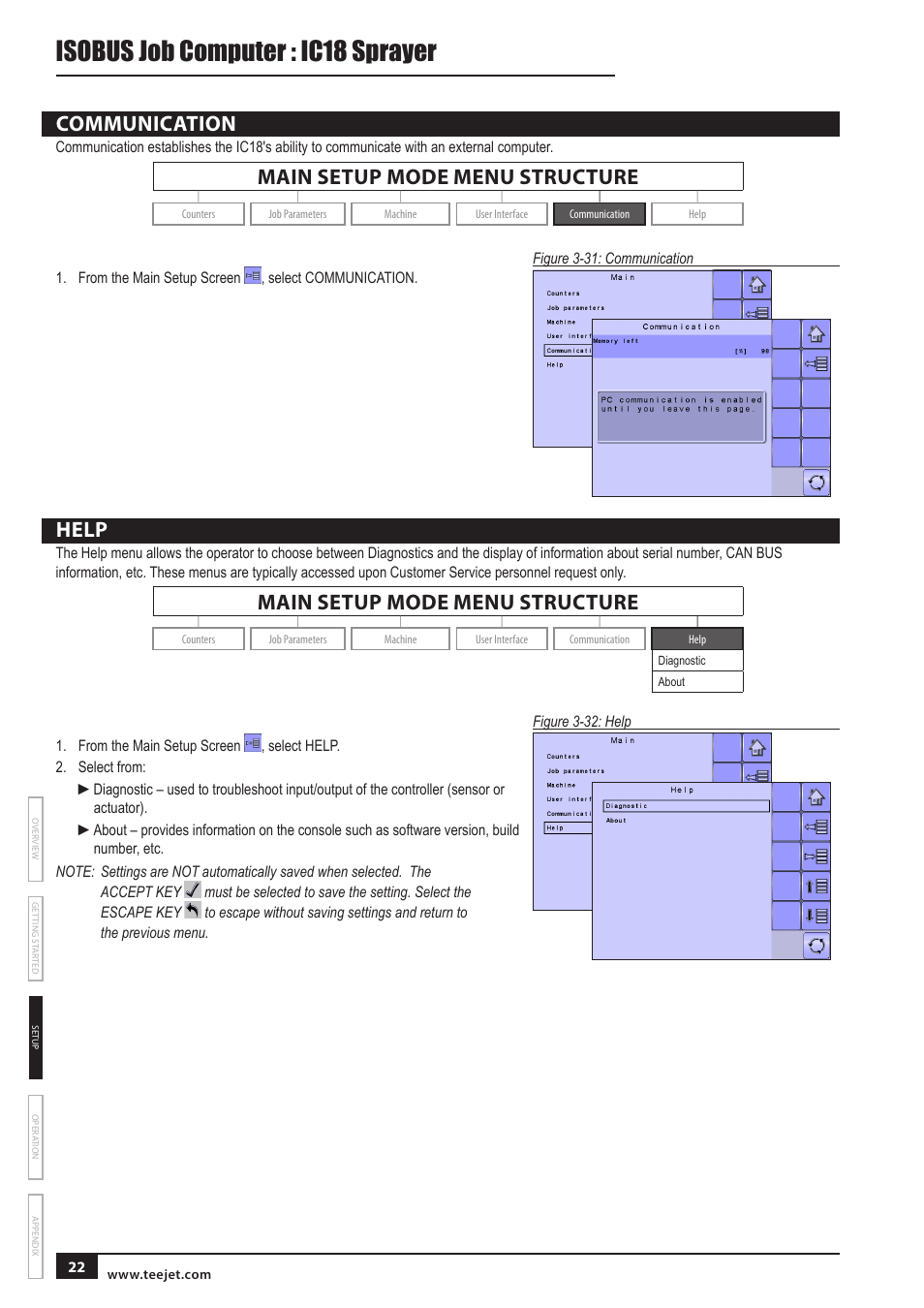 Isobus job computer : ic18 sprayer, Communication, Main setup mode menu structure | Help | TeeJet IC18 SPRAYER JOB COMPUTER User Manual | Page 27 / 43