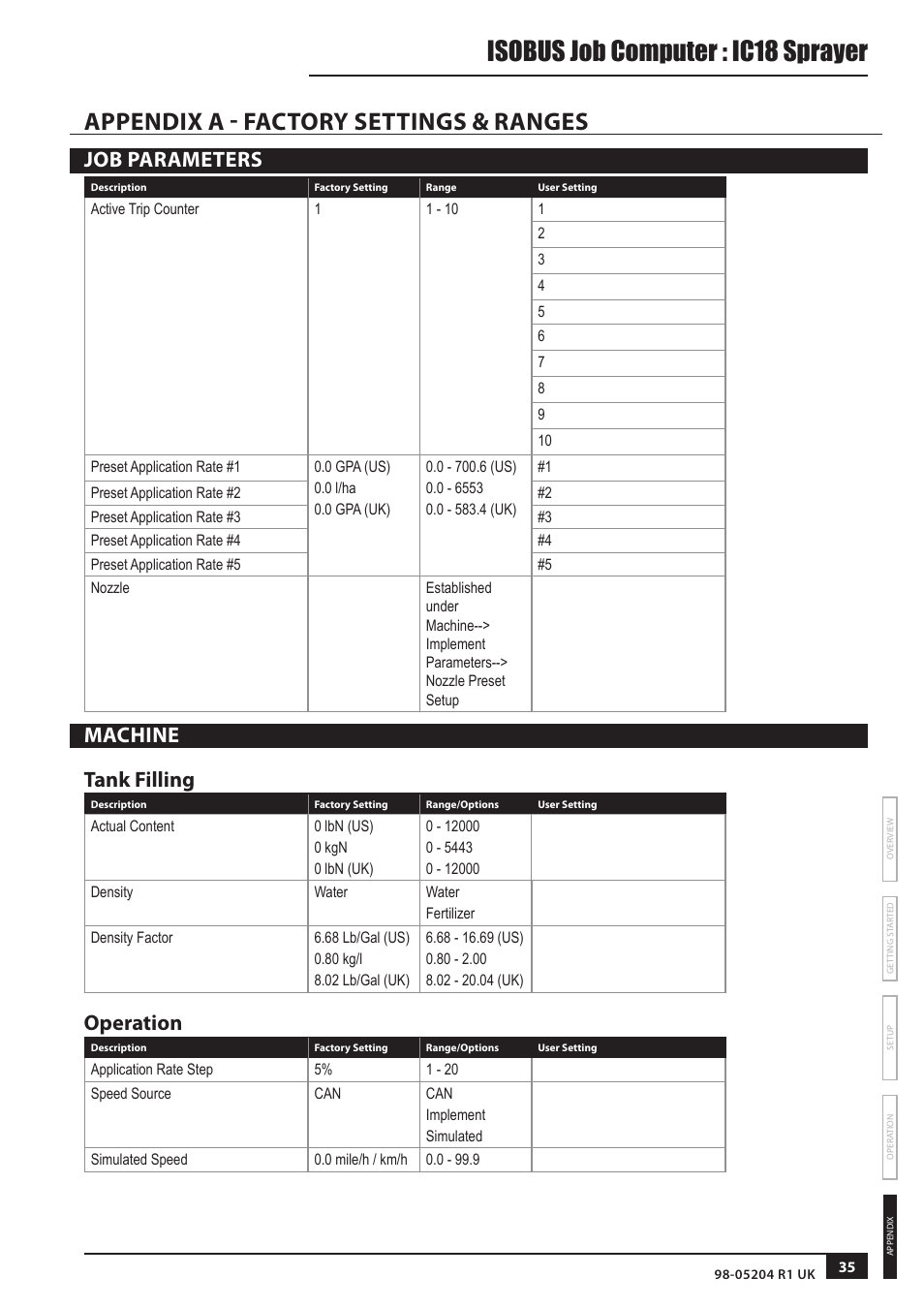 Isobus job computer : ic18 sprayer, Appendix a - factory settings & ranges, Job parameters | Machine tank filling, Operation | TeeJet IC18 SPRAYER JOB COMPUTER User Manual | Page 40 / 43