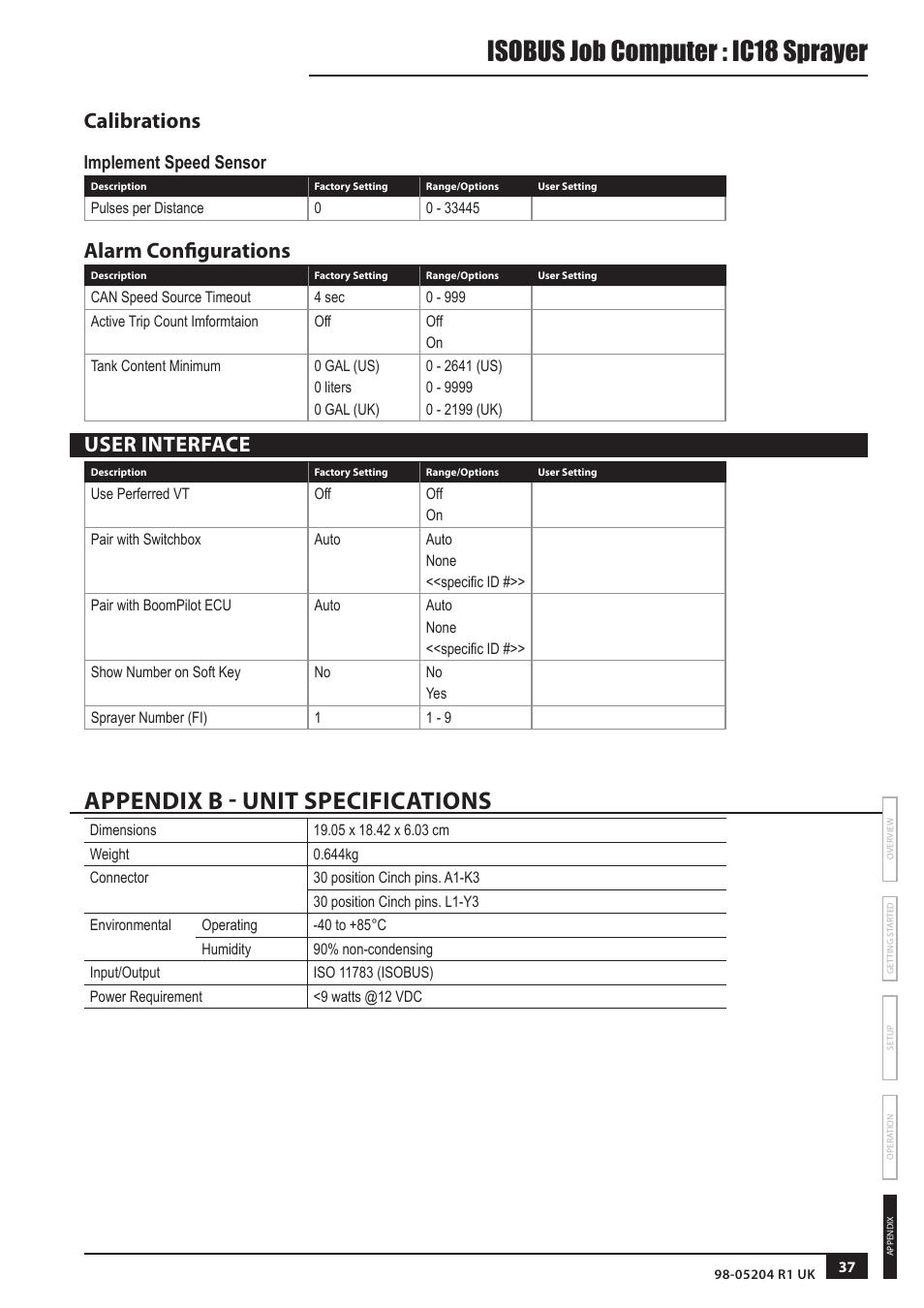 Isobus job computer : ic18 sprayer, Appendix b - unit specifications, Calibrations | Alarm configurations, User interface, Implement speed sensor | TeeJet IC18 SPRAYER JOB COMPUTER User Manual | Page 42 / 43