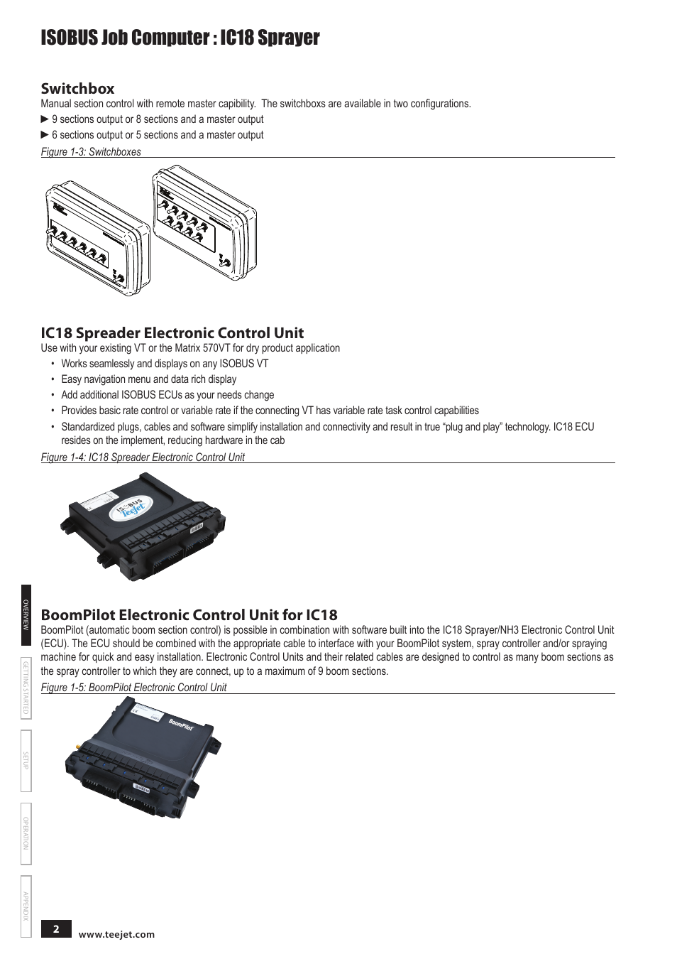 Isobus job computer : ic18 sprayer, Switchbox, Ic18 spreader electronic control unit | Boompilot electronic control unit for ic18 | TeeJet IC18 SPRAYER JOB COMPUTER User Manual | Page 7 / 43