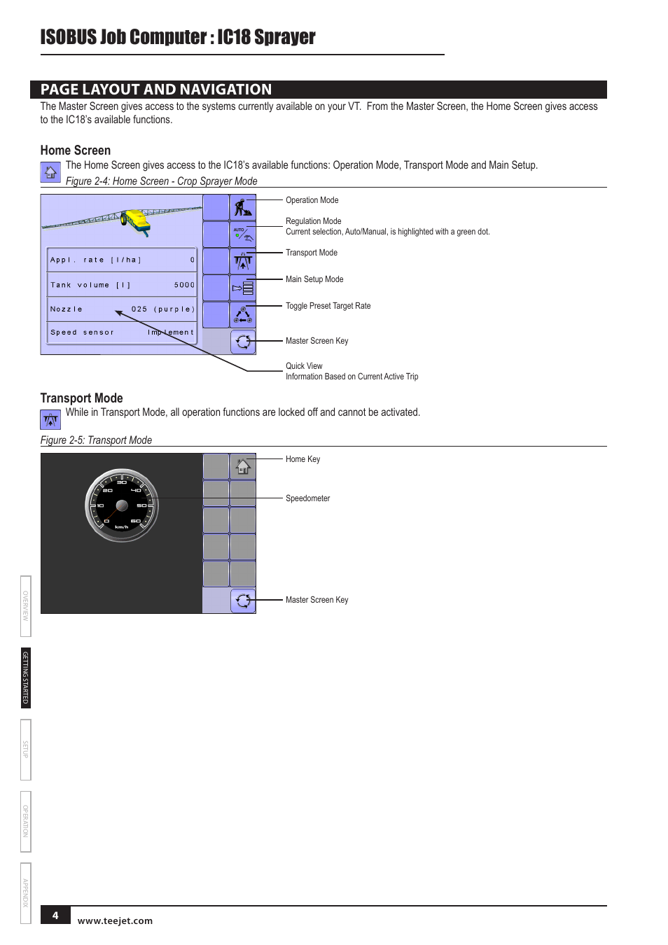 Isobus job computer : ic18 sprayer, Page layout and navigation, Home screen | Transport mode | TeeJet IC18 SPRAYER JOB COMPUTER User Manual | Page 9 / 43