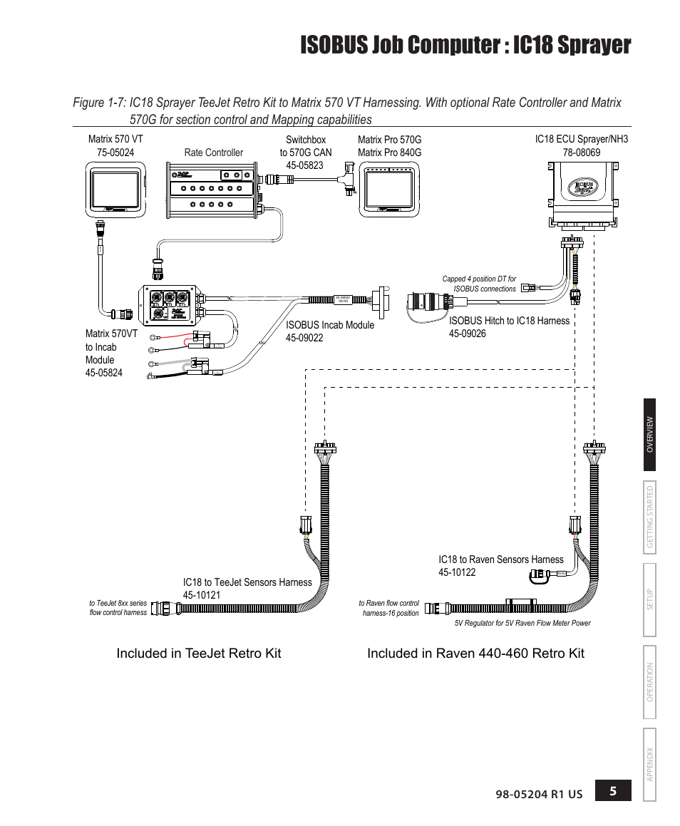 Isobus job computer : ic18 sprayer | TeeJet IC18 SPRAYER JOB COMPUTER User Manual | Page 11 / 68