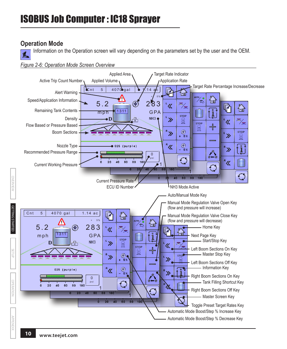 Isobus job computer : ic18 sprayer, Operation mode | TeeJet IC18 SPRAYER JOB COMPUTER User Manual | Page 16 / 68