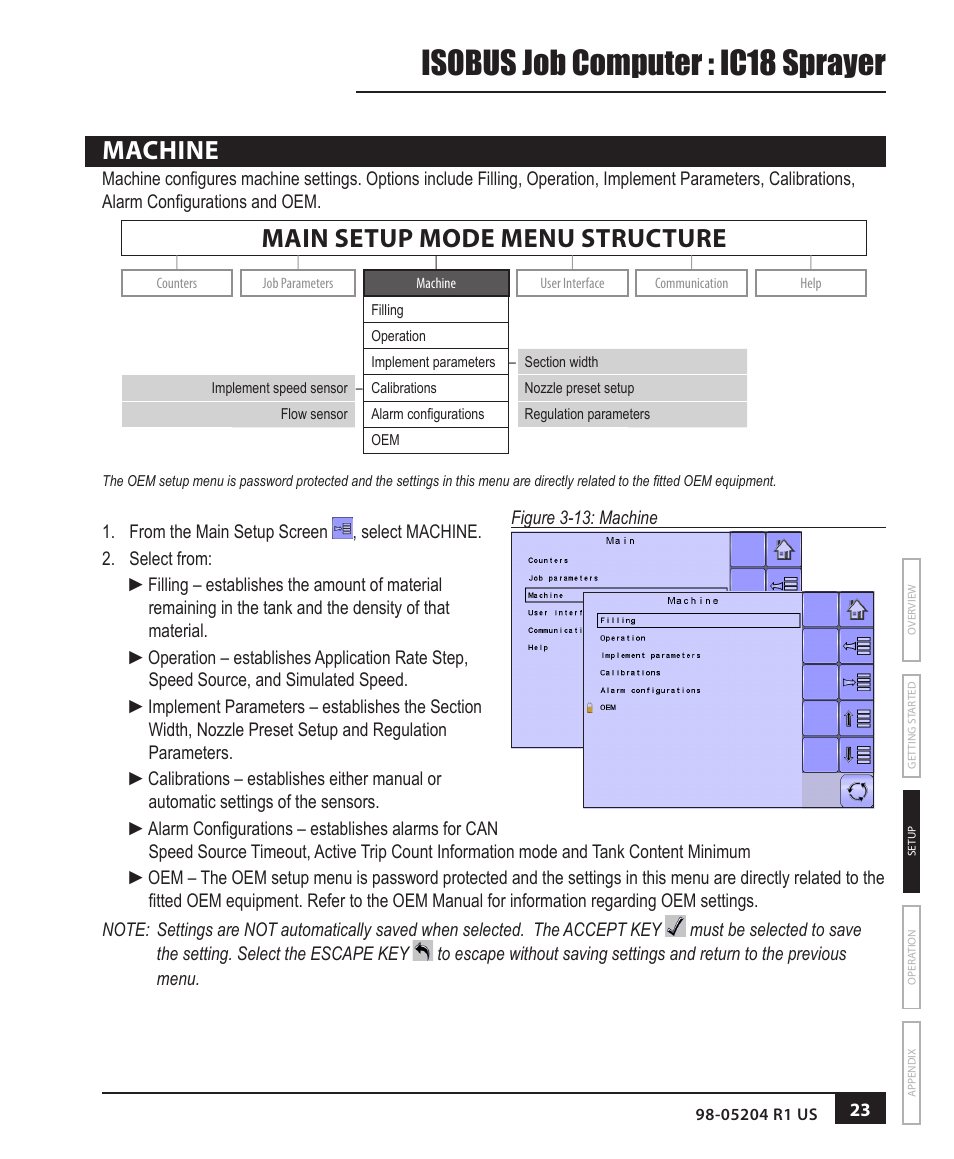 Isobus job computer : ic18 sprayer, Machine, Main setup mode menu structure | TeeJet IC18 SPRAYER JOB COMPUTER User Manual | Page 29 / 68