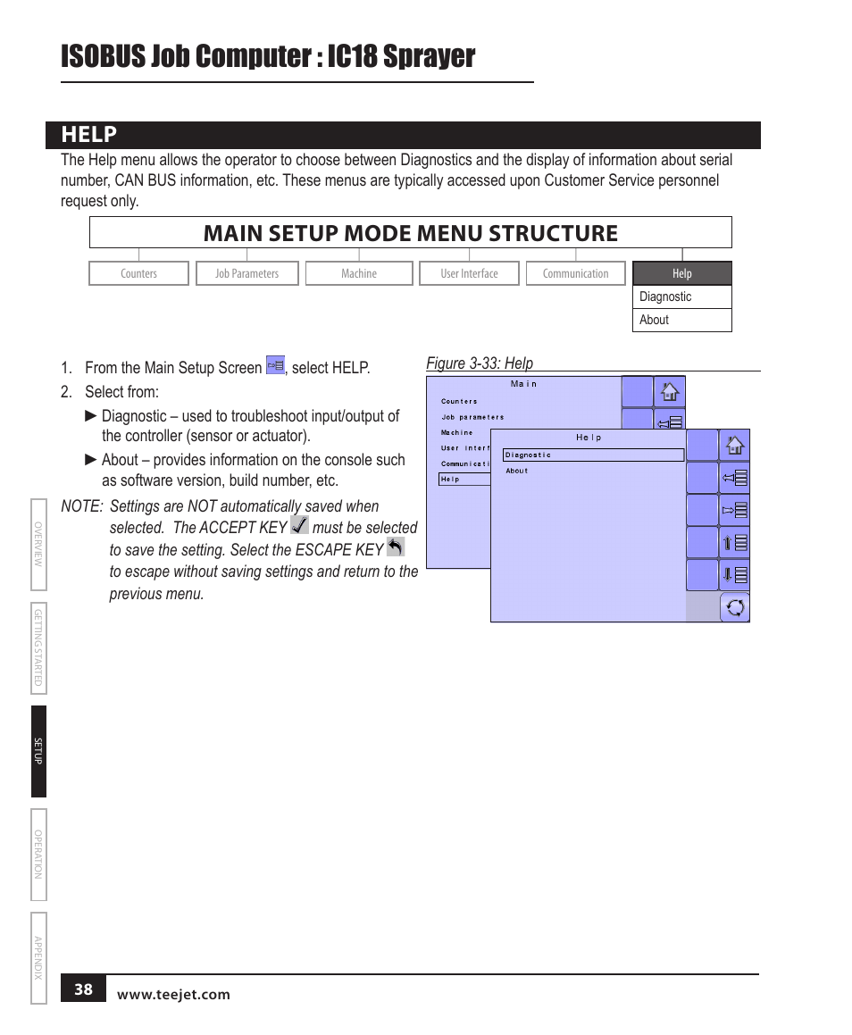 Isobus job computer : ic18 sprayer, Help, Main setup mode menu structure | TeeJet IC18 SPRAYER JOB COMPUTER User Manual | Page 44 / 68