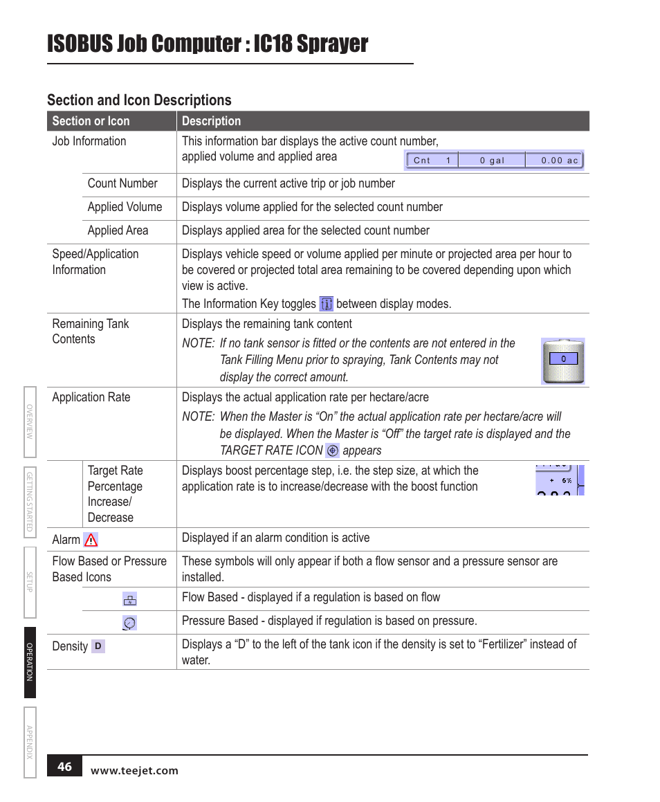 Isobus job computer : ic18 sprayer | TeeJet IC18 SPRAYER JOB COMPUTER User Manual | Page 52 / 68