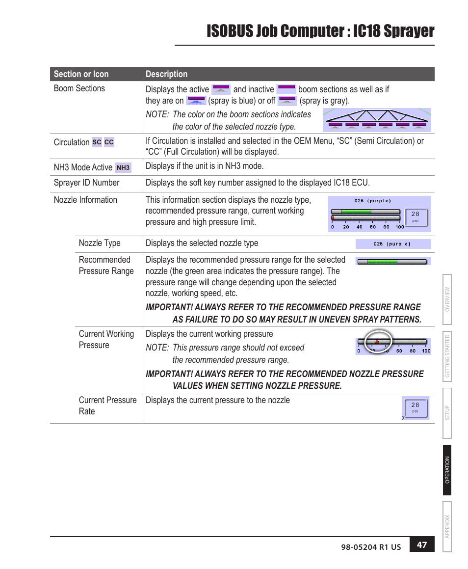 Isobus job computer : ic18 sprayer | TeeJet IC18 SPRAYER JOB COMPUTER User Manual | Page 53 / 68