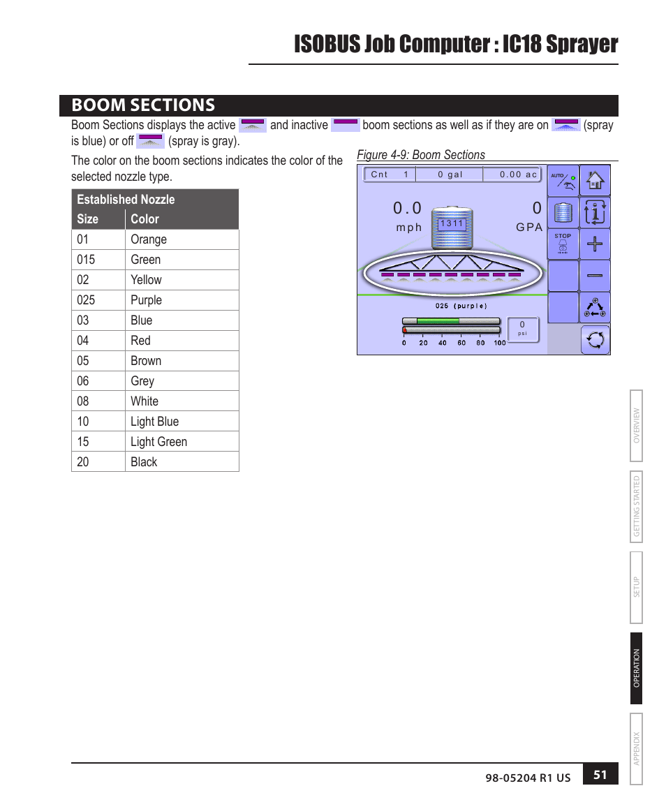 Isobus job computer : ic18 sprayer | TeeJet IC18 SPRAYER JOB COMPUTER User Manual | Page 57 / 68