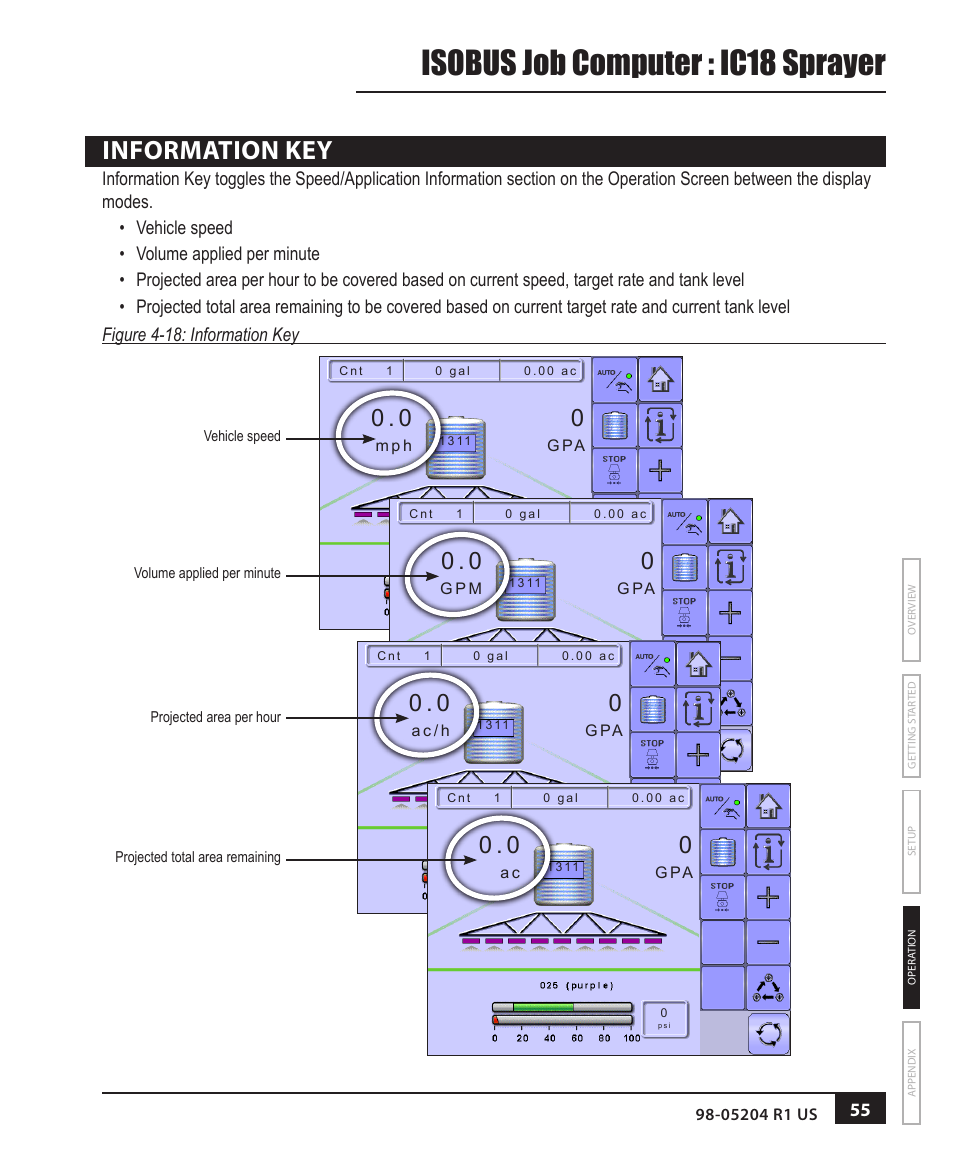 Isobus job computer : ic18 sprayer, Information key | TeeJet IC18 SPRAYER JOB COMPUTER User Manual | Page 61 / 68