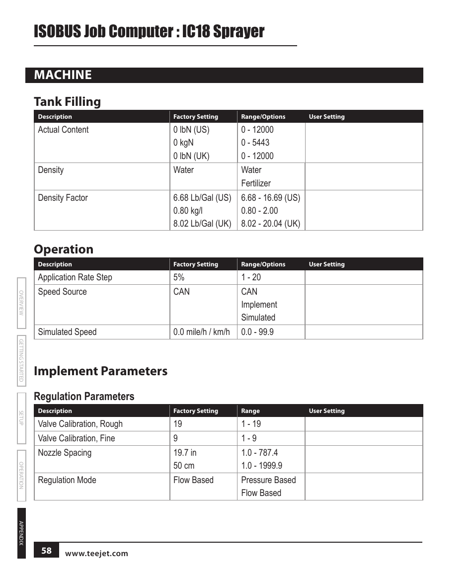 Isobus job computer : ic18 sprayer, Machine tank filling, Operation | Implement parameters, Regulation parameters | TeeJet IC18 SPRAYER JOB COMPUTER User Manual | Page 64 / 68