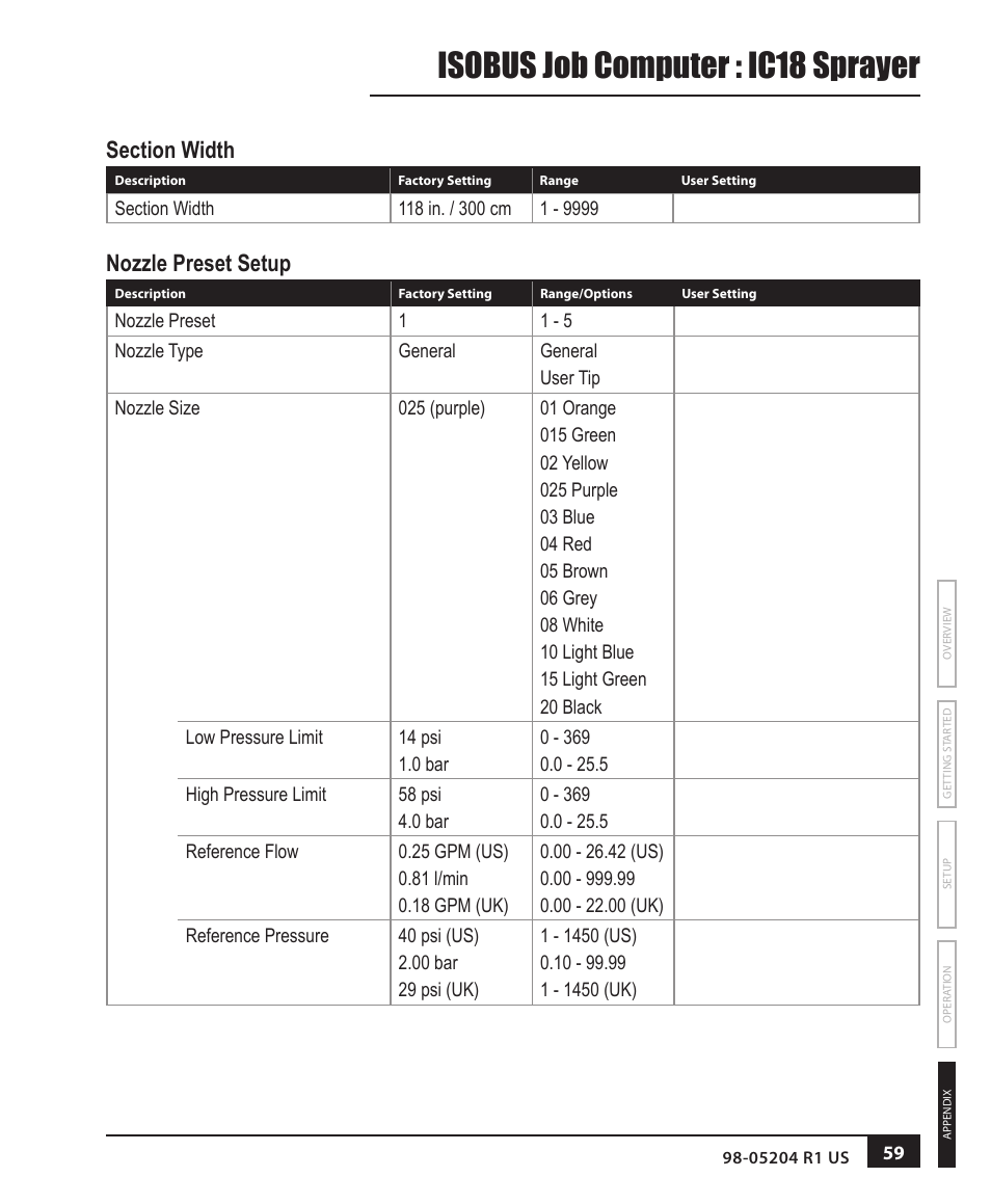 Isobus job computer : ic18 sprayer, Nozzle preset setup | TeeJet IC18 SPRAYER JOB COMPUTER User Manual | Page 65 / 68