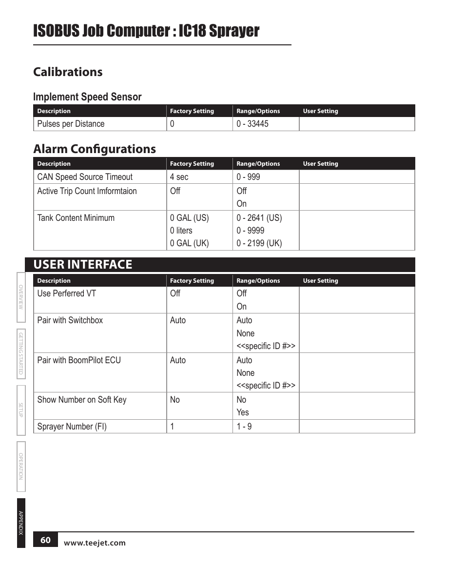 Isobus job computer : ic18 sprayer, Calibrations, Alarm configurations | User interface, Implement speed sensor | TeeJet IC18 SPRAYER JOB COMPUTER User Manual | Page 66 / 68