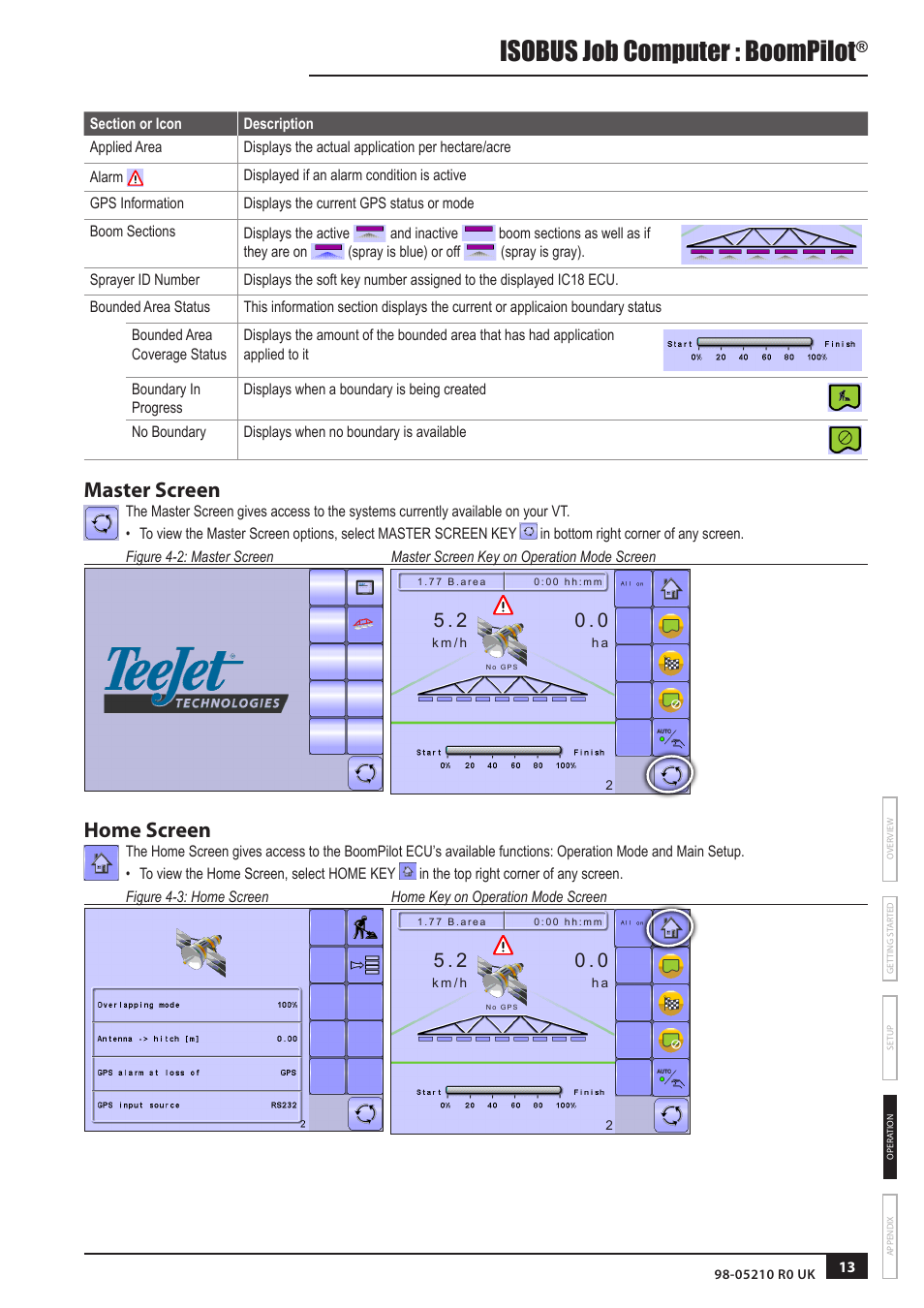 Master screen, Home screen, Isobus job computer : boompilot | TeeJet BOOMPILOT JOB COMPUTER User Manual | Page 17 / 21