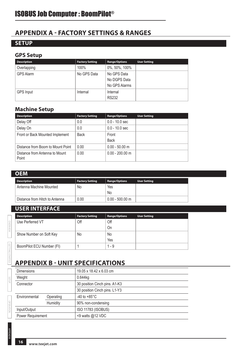 Appendix a - factory settings & ranges, Appendix b - unit specifications, Isobus job computer : boompilot | Setup gps setup, Machine setup, User interface | TeeJet BOOMPILOT JOB COMPUTER User Manual | Page 20 / 21