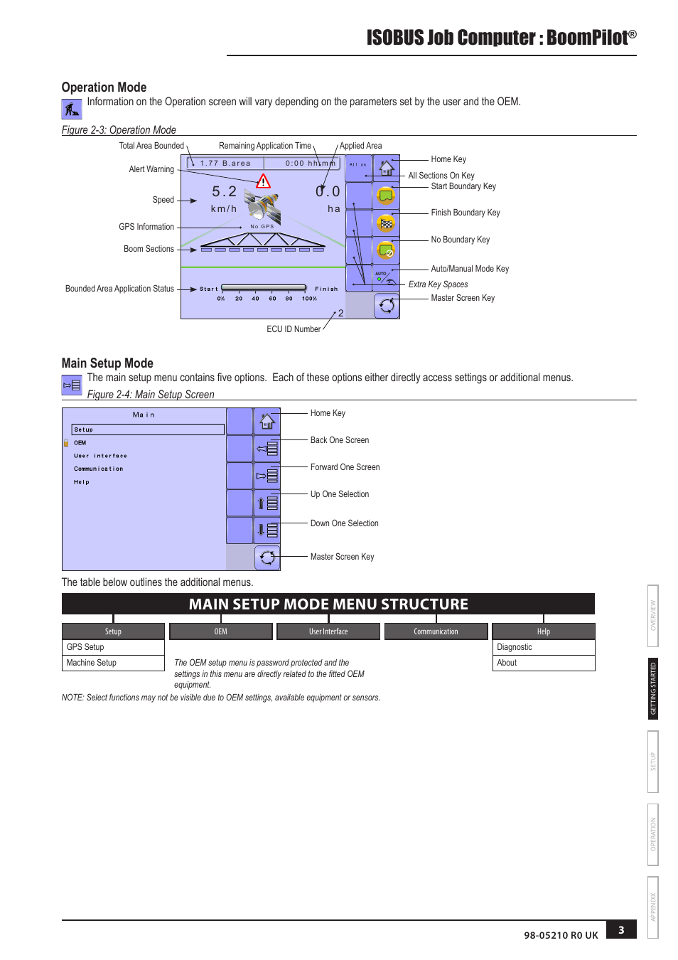 Operation mode, Main setup mode, Isobus job computer : boompilot | Main setup mode menu structure, The table below outlines the additional menus | TeeJet BOOMPILOT JOB COMPUTER User Manual | Page 7 / 21