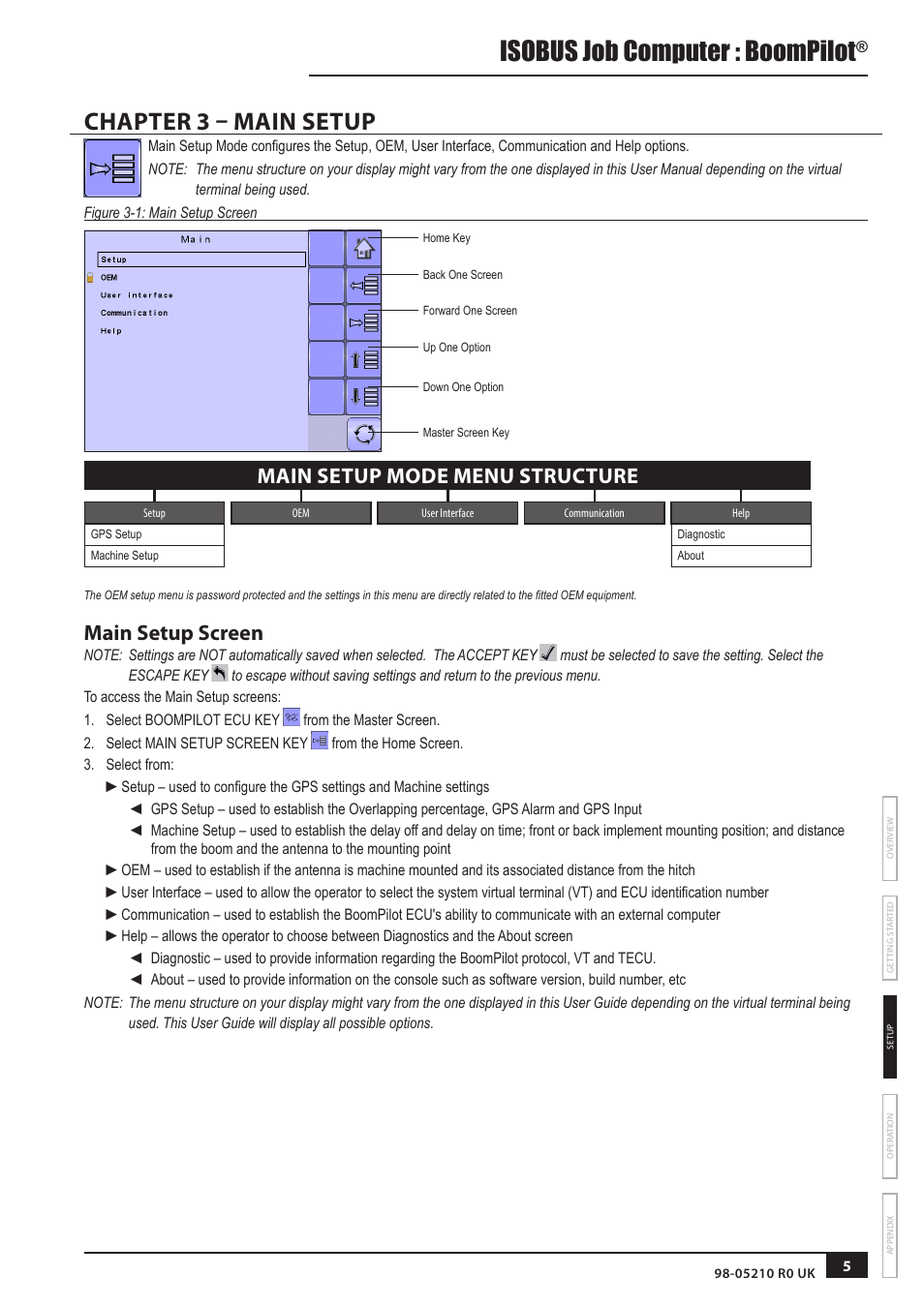 Chapter 3 – main setup, Main setup screen, Isobus job computer : boompilot | Main setup mode menu structure | TeeJet BOOMPILOT JOB COMPUTER User Manual | Page 9 / 21