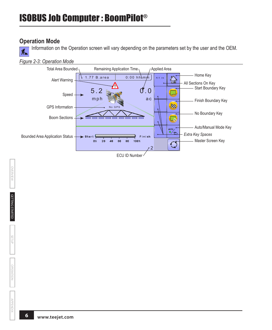 Operation mode, Isobus job computer : boompilot | TeeJet BOOMPILOT JOB COMPUTER User Manual | Page 10 / 32