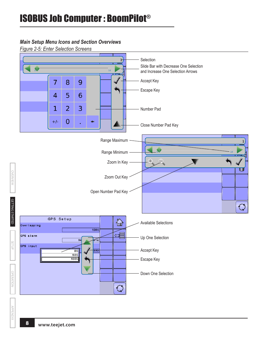 Main setup menu icons and section overviews, Isobus job computer : boompilot | TeeJet BOOMPILOT JOB COMPUTER User Manual | Page 12 / 32