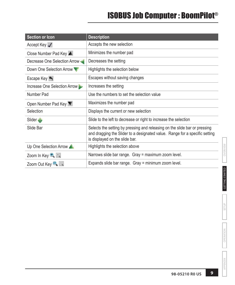 Isobus job computer : boompilot | TeeJet BOOMPILOT JOB COMPUTER User Manual | Page 13 / 32