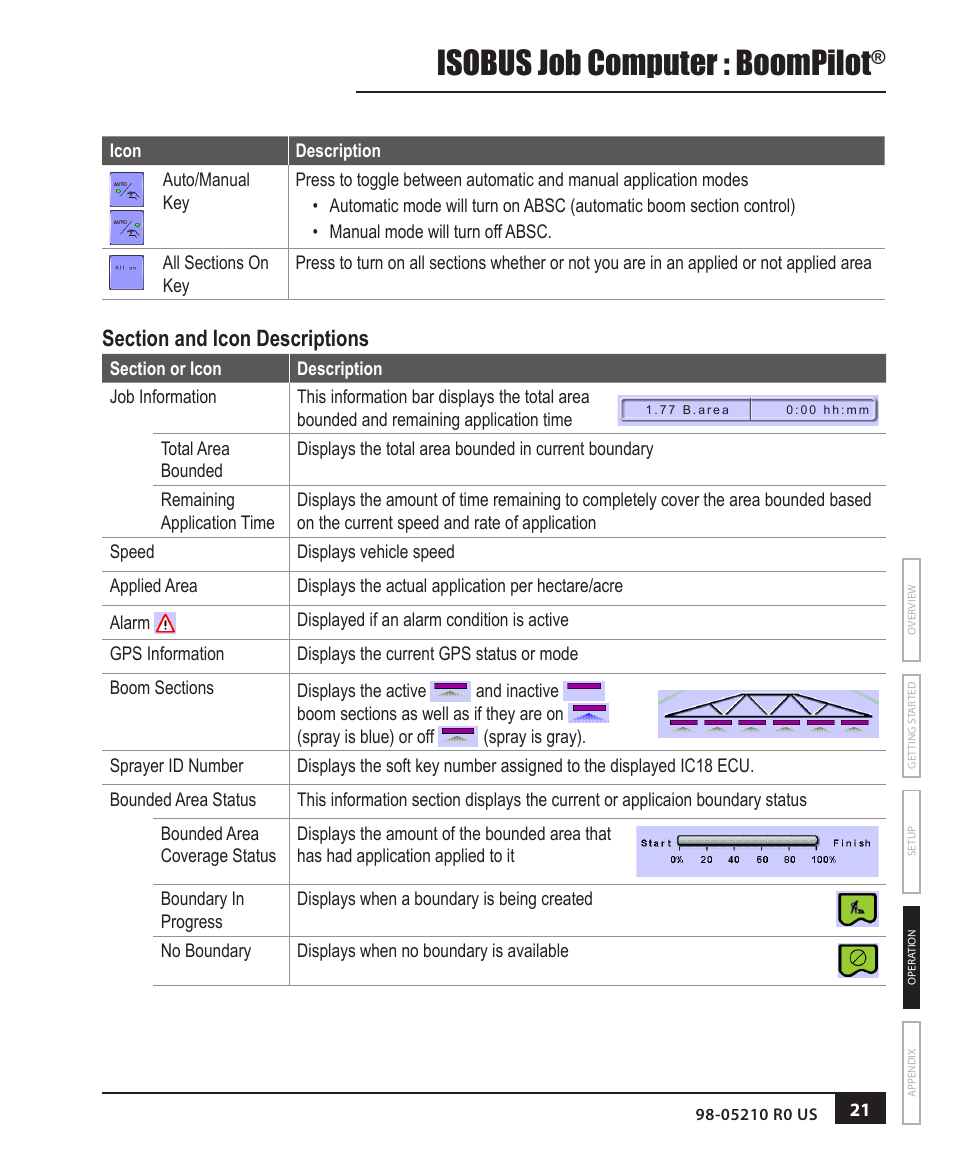 Section and icon descriptions, Isobus job computer : boompilot | TeeJet BOOMPILOT JOB COMPUTER User Manual | Page 25 / 32