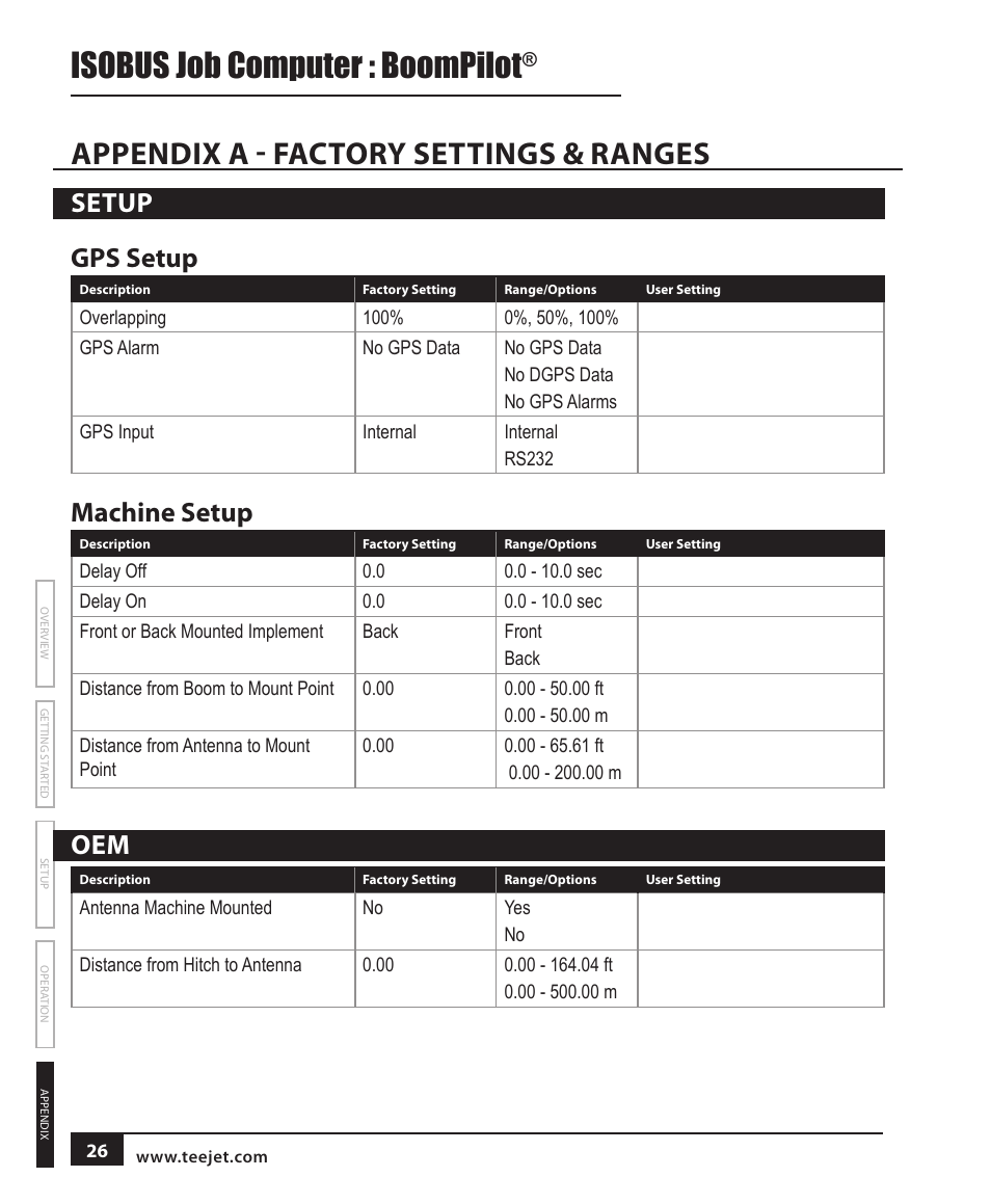 Appendix a - factory settings & ranges, Isobus job computer : boompilot, Setup gps setup | Machine setup | TeeJet BOOMPILOT JOB COMPUTER User Manual | Page 30 / 32