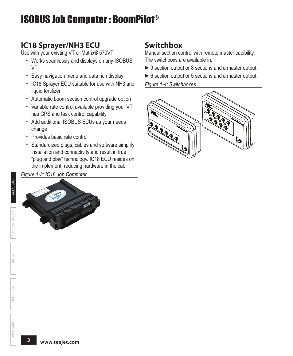 Isobus job computer : boompilot, Ic18 sprayer/nh3 ecu, Switchbox | TeeJet BOOMPILOT JOB COMPUTER User Manual | Page 6 / 32