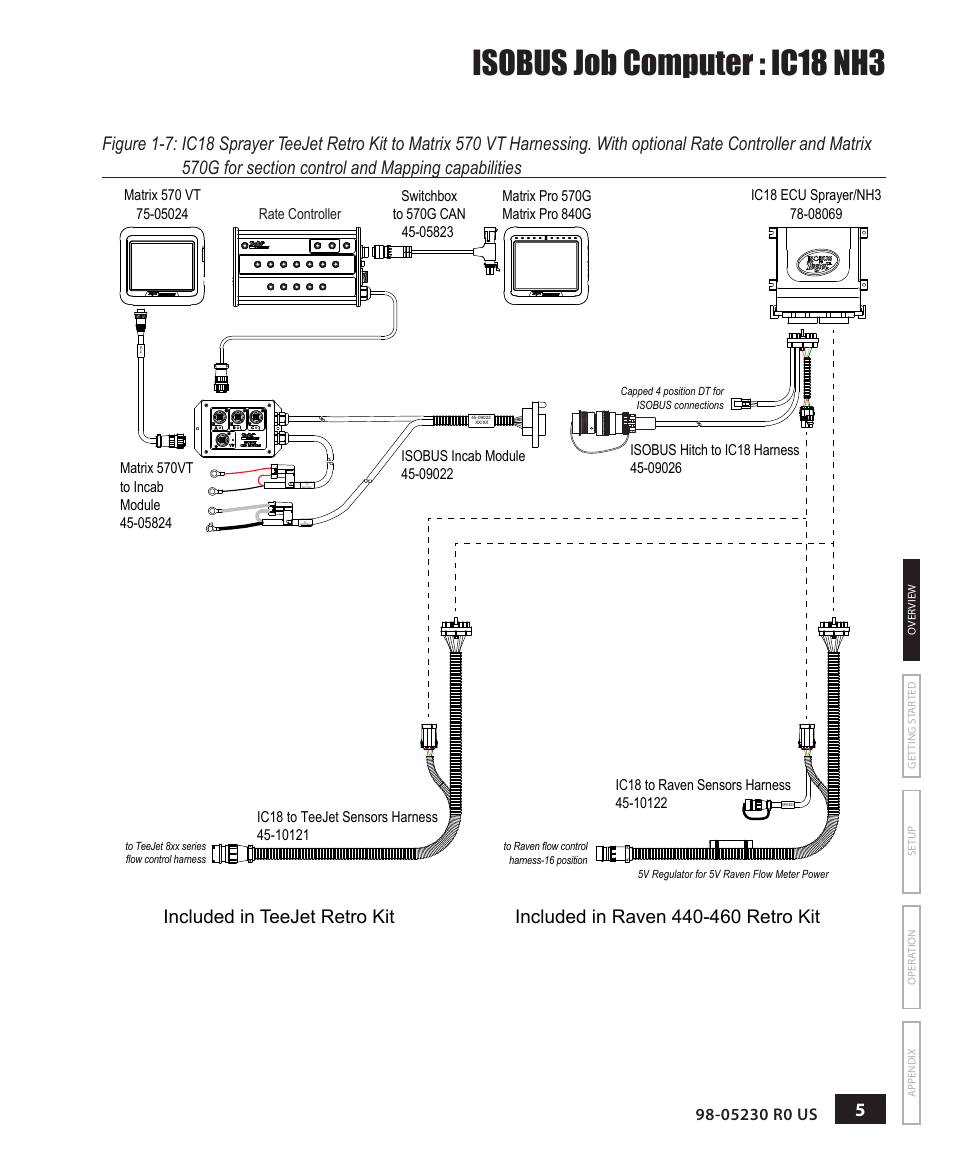 Isobus job computer : ic18 nh3 | TeeJet IC18 NH3 JOB COMPUTER User Manual | Page 11 / 63