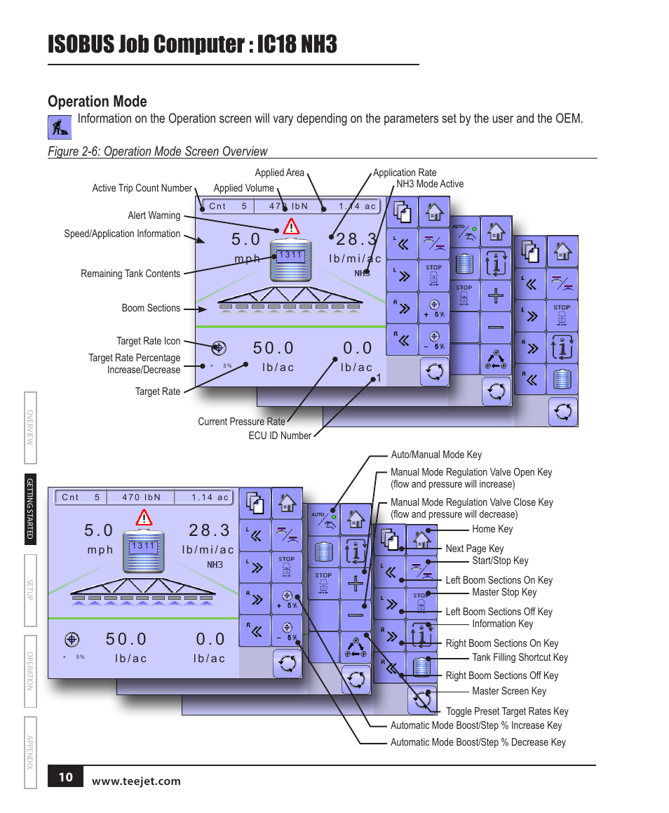Operation mode, Isobus job computer : ic18 nh3 | TeeJet IC18 NH3 JOB COMPUTER User Manual | Page 16 / 63