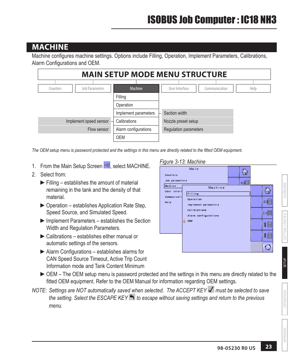 Machine, Machine 23, Isobus job computer : ic18 nh3 | Main setup mode menu structure | TeeJet IC18 NH3 JOB COMPUTER User Manual | Page 29 / 63