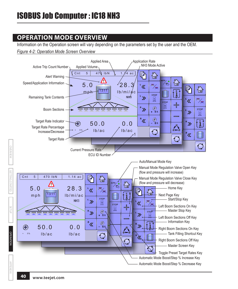 Operation mode overview, Isobus job computer : ic18 nh3 | TeeJet IC18 NH3 JOB COMPUTER User Manual | Page 46 / 63