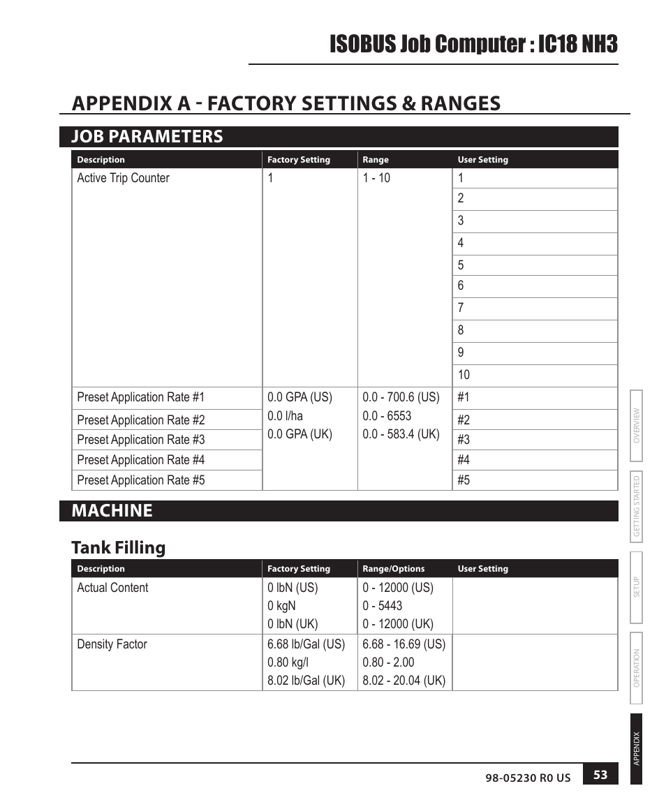 Appendix a - factory settings & ranges, Isobus job computer : ic18 nh3, Job parameters | Machine tank filling | TeeJet IC18 NH3 JOB COMPUTER User Manual | Page 59 / 63