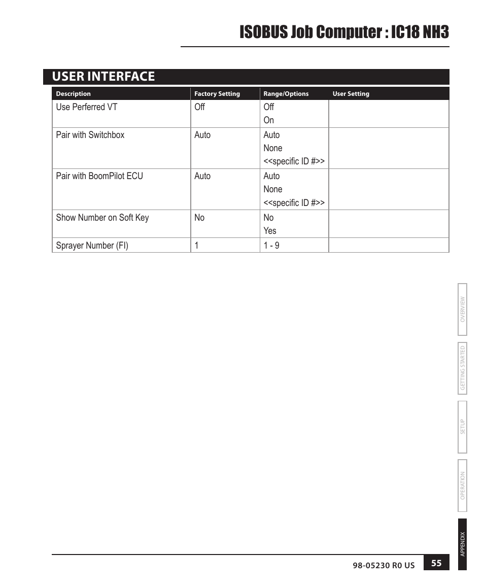 Isobus job computer : ic18 nh3, User interface | TeeJet IC18 NH3 JOB COMPUTER User Manual | Page 61 / 63