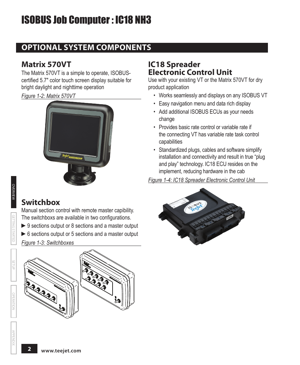 Optional system components, Isobus job computer : ic18 nh3, Optional system components matrix 570vt | Switchbox, Ic18 spreader electronic control unit | TeeJet IC18 NH3 JOB COMPUTER User Manual | Page 8 / 63