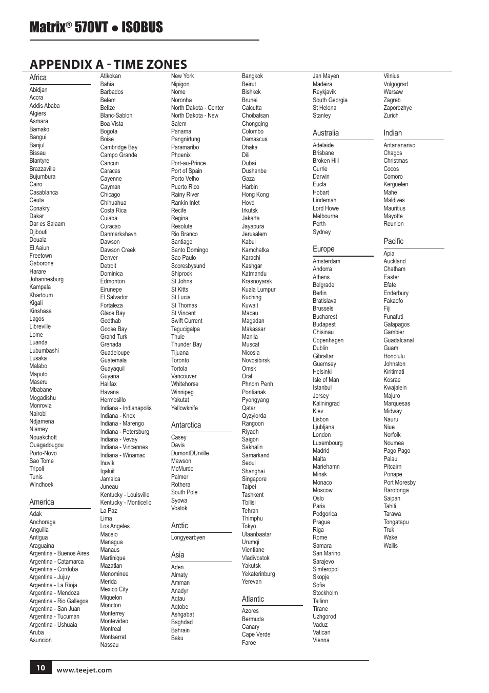 Appendix a - time zones, Matrix, 570vt ● isobus | Africa, America, Antarctica, Arctic, Asia, Atlantic, Australia | TeeJet MATRIX 570VT Software version 1.00 User Manual | Page 10 / 12