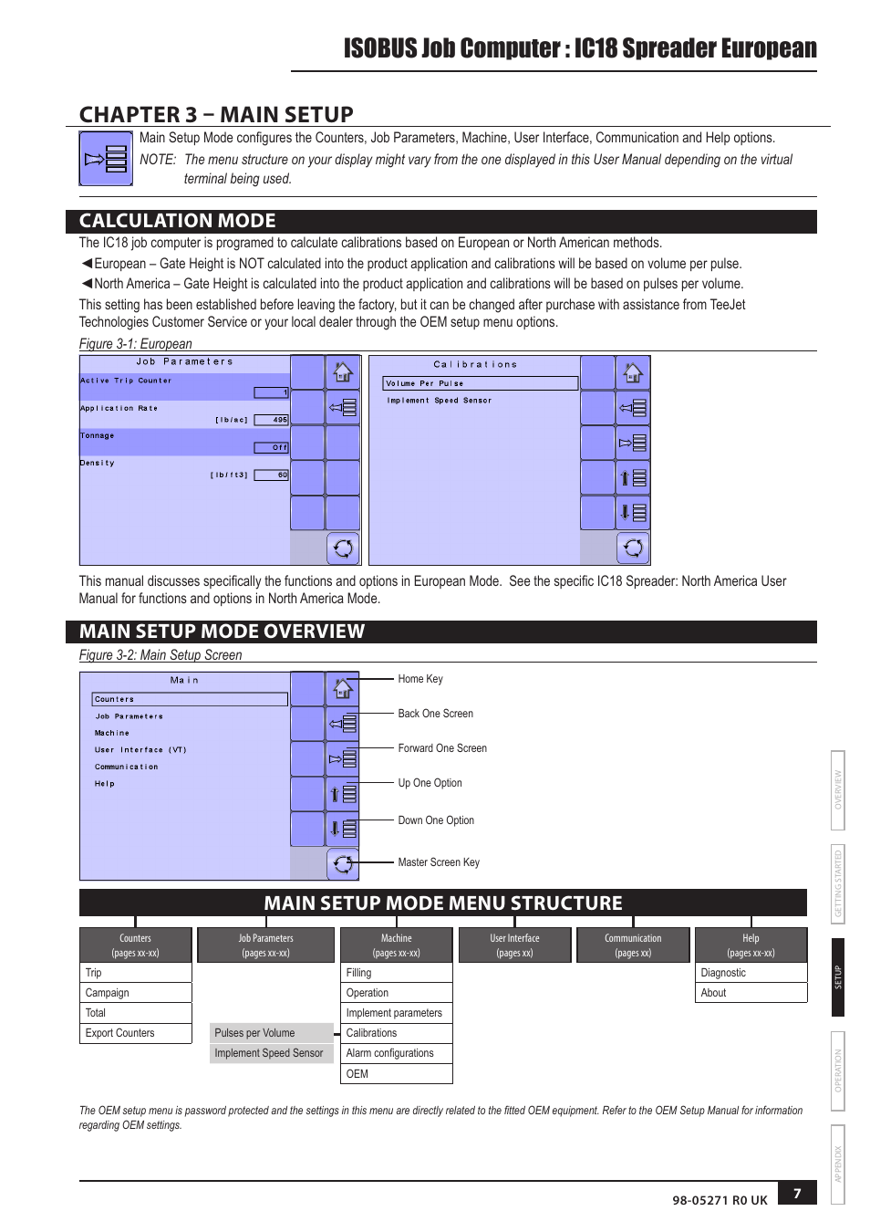 Chapter 3 – main setup, Calculation mode, Main setup mode overview | Isobus job computer : ic18 spreader european, Main setup mode menu structure | TeeJet IC18 SPREADER JOB COMPUTER User Manual | Page 11 / 32