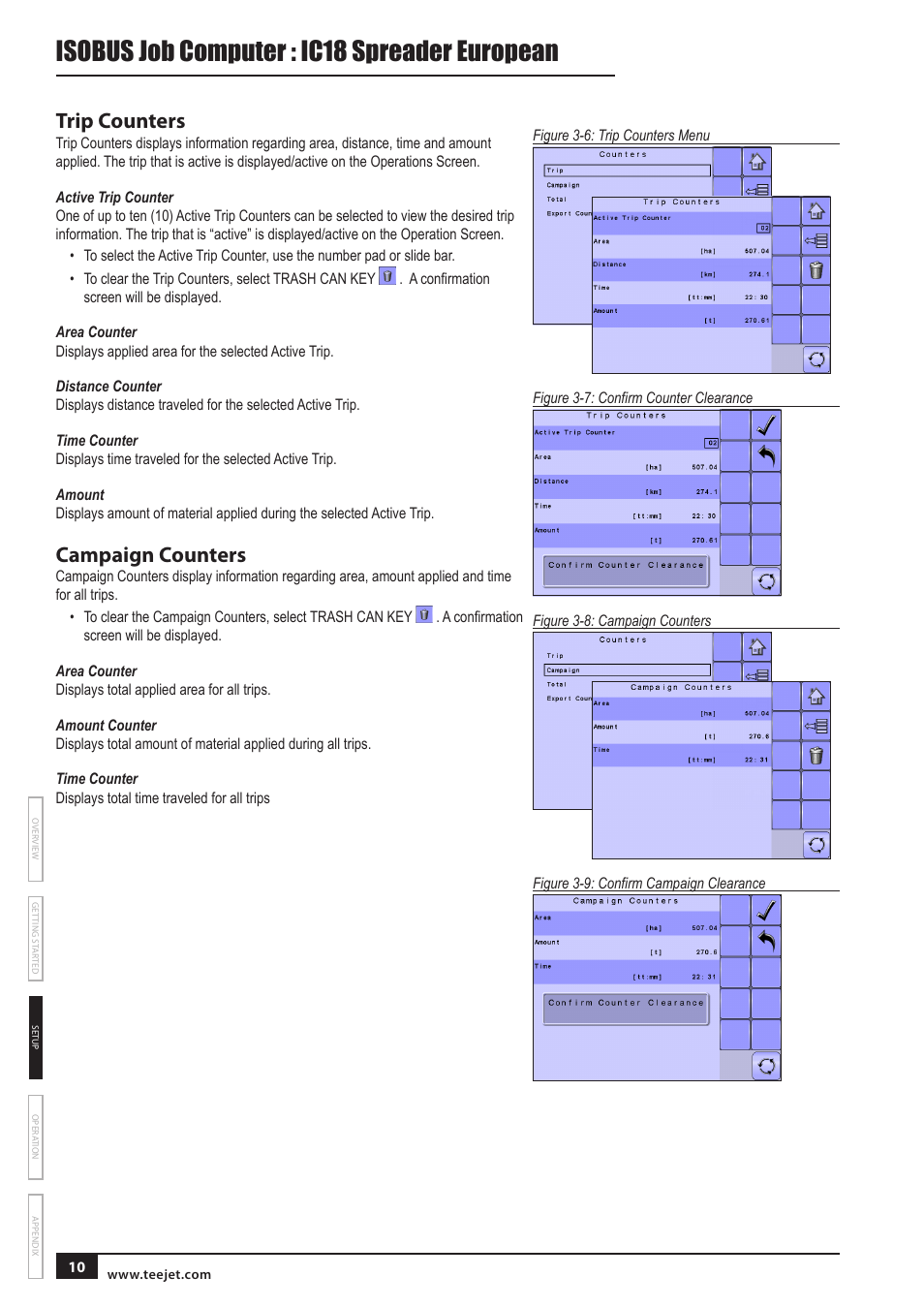 Trip counters, Active trip counter, Area counter | Distance counter, Time counter, Amount, Campaign counters, Amount counter, Isobus job computer : ic18 spreader european | TeeJet IC18 SPREADER JOB COMPUTER User Manual | Page 14 / 32