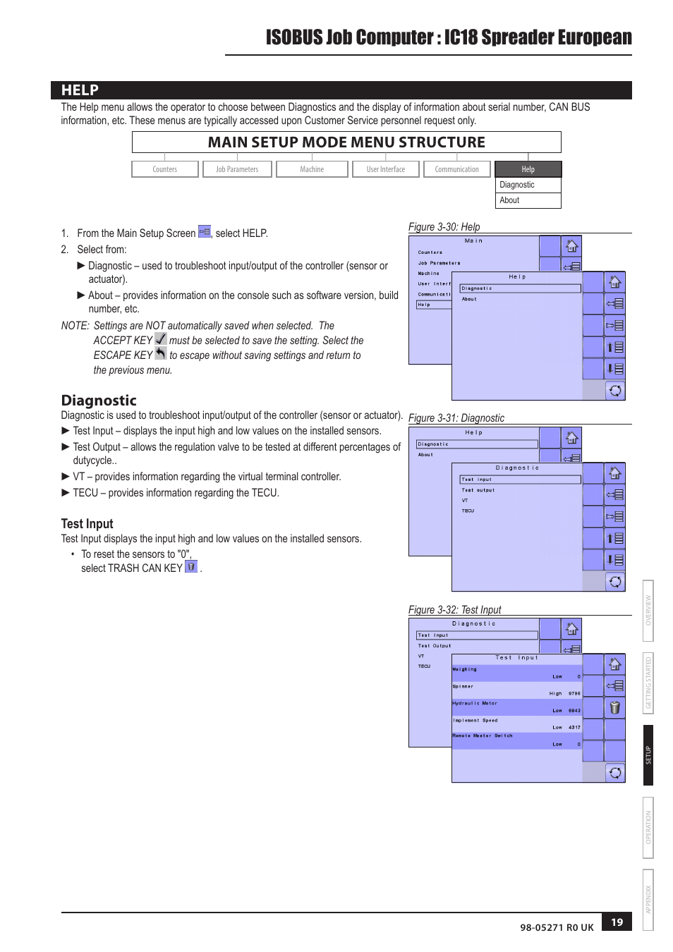 Help, Diagnostic, Test input | Help 19, Isobus job computer : ic18 spreader european, Main setup mode menu structure | TeeJet IC18 SPREADER JOB COMPUTER User Manual | Page 23 / 32