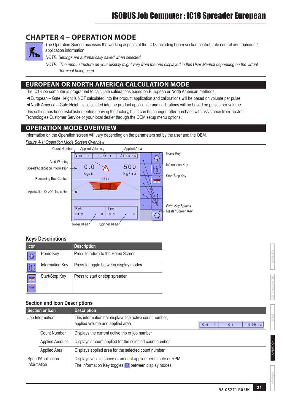 Chapter 4 – operation mode, European or north america calculation mode, Operation mode overview | Keys descriptions, Section and icon descriptions, Isobus job computer : ic18 spreader european | TeeJet IC18 SPREADER JOB COMPUTER User Manual | Page 25 / 32