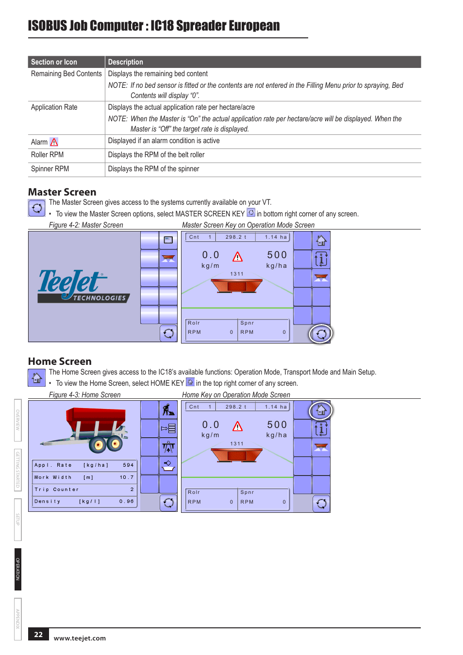 Master screen, Home screen, Isobus job computer : ic18 spreader european | TeeJet IC18 SPREADER JOB COMPUTER User Manual | Page 26 / 32