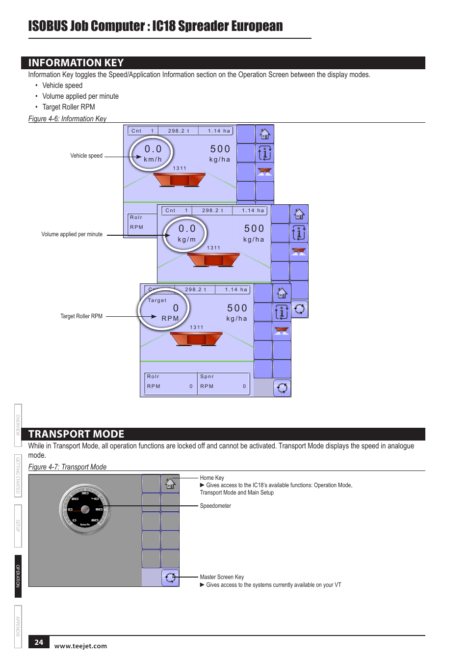 Information key, Transport mode, Isobus job computer : ic18 spreader european | TeeJet IC18 SPREADER JOB COMPUTER User Manual | Page 28 / 32